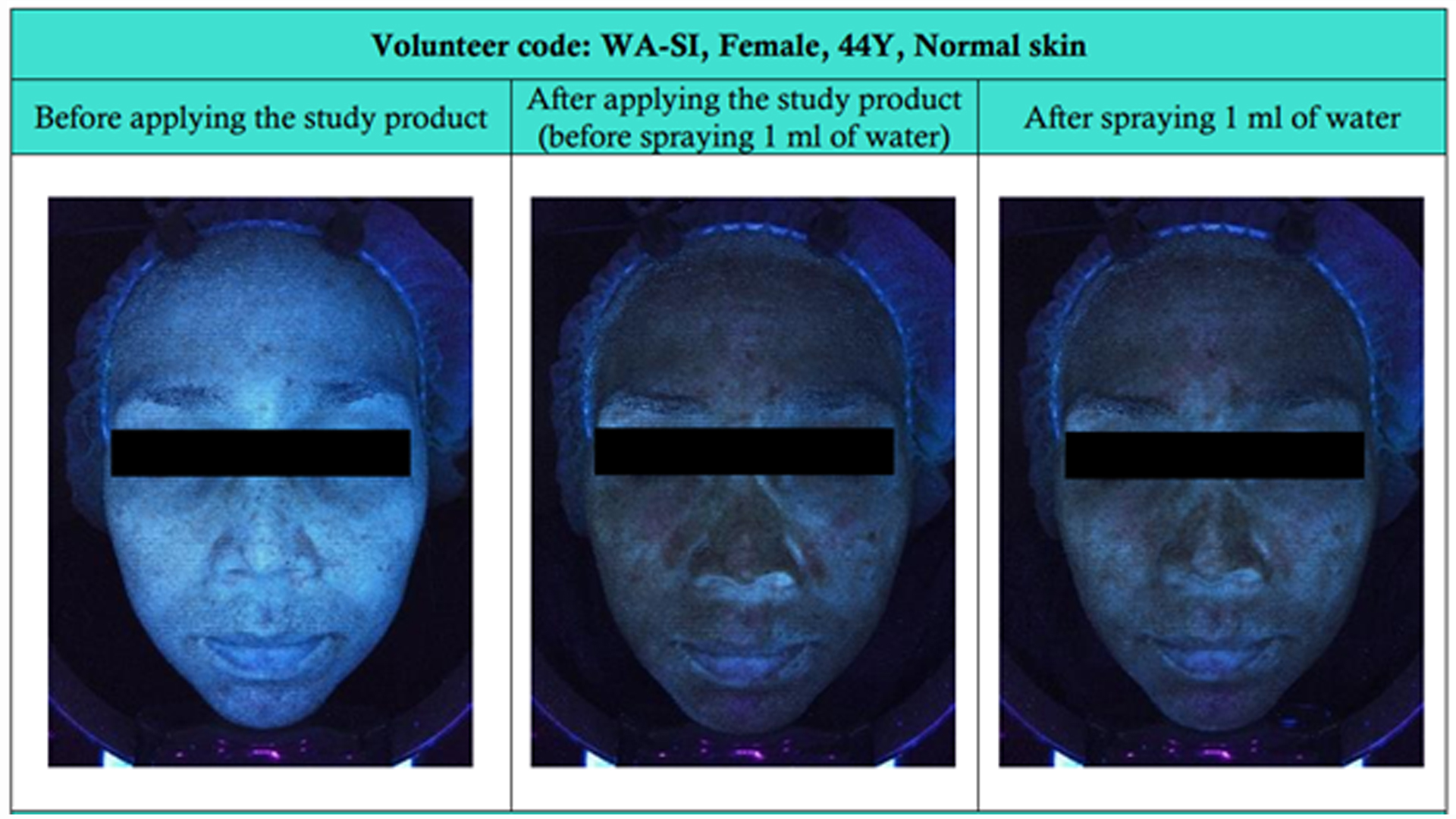FIXATION TEST FOR SUNSCREEN AND MAKE-UP